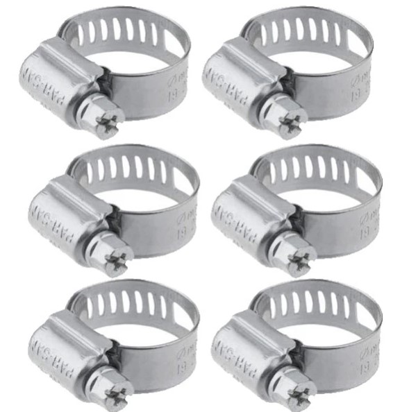 بست گاز ترک